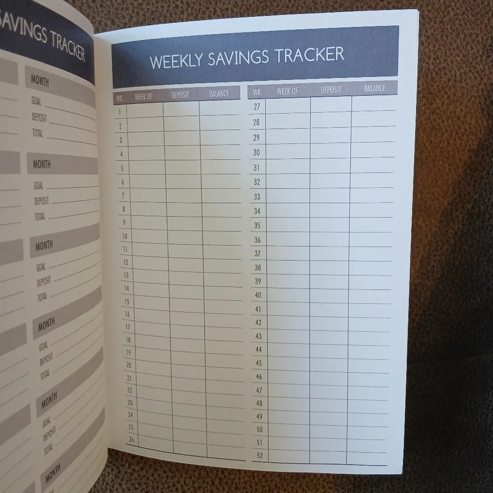 Budget planner, undated